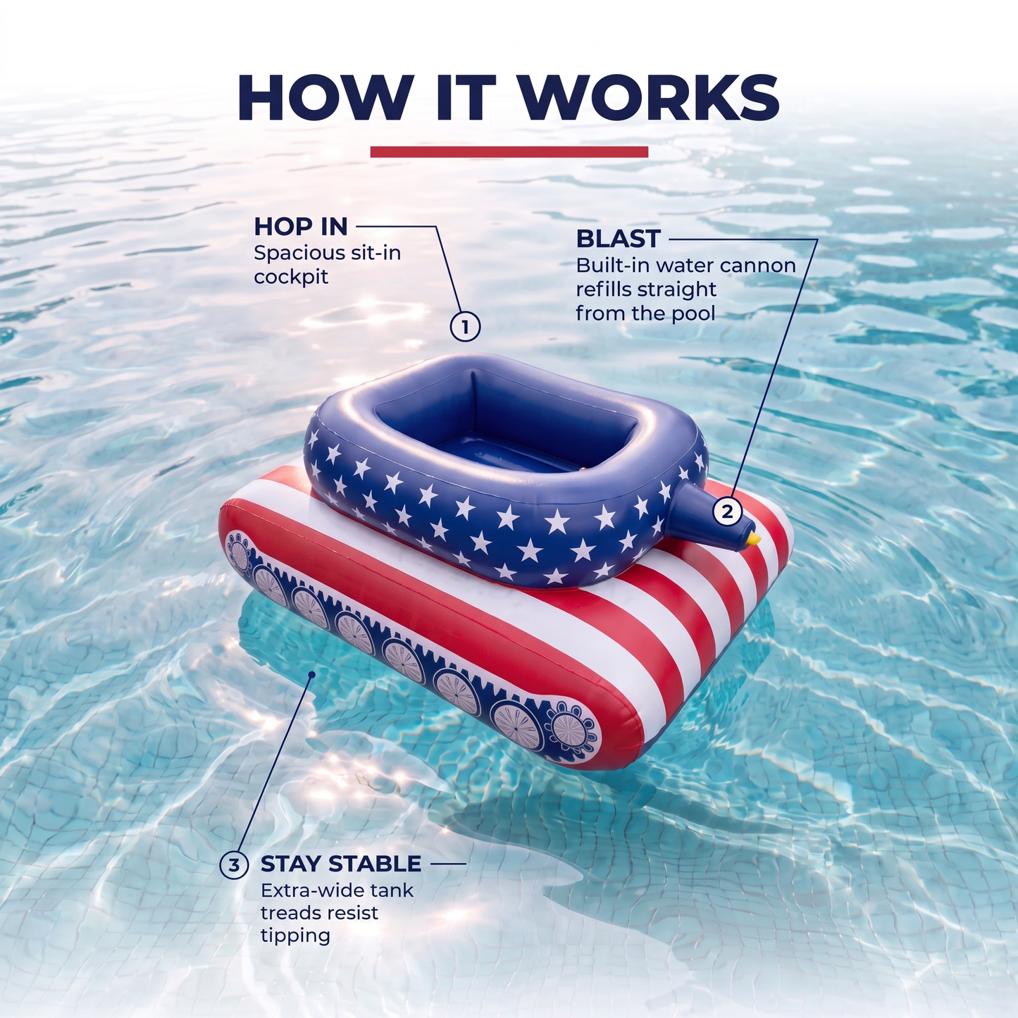 THE TANKFLOAT